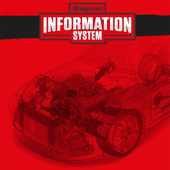 SIS Snap-on Informationssystem